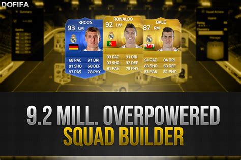 Fifa Ronaldo Hybrid Op Million Coins Hybrid Squad Builder