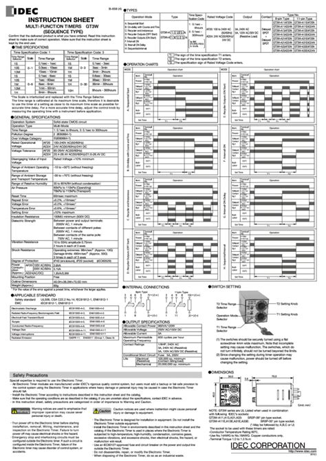 Jual IDEC GT3 Series Timer Oleh PT Lestari Elektrik Otomasi