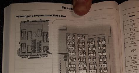 Mk2 Fuse Box Diagram Ford Focus Fuse Box Diagram 2002