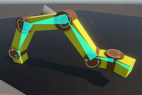 Animation rigging for Inverse Kinematics : r/Unity3D