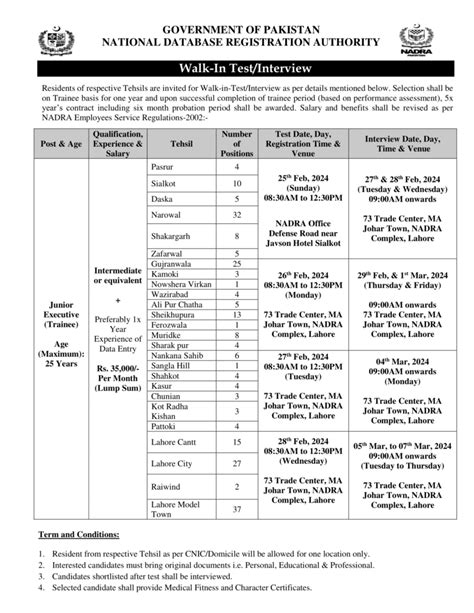 Nadra Jobs Interview Walk In Test For Junior Executive Easypkjobs