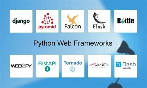 The Top 10 Python Frameworks For Web Development