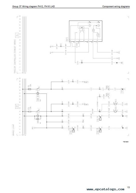 Volvo Truck Vnl Wiring Diagrams Wiring Diagram