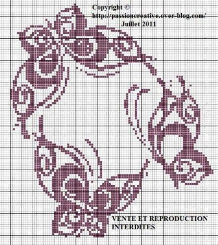 Tuto Grille Passion Creative Butterfly Cross Stitch Pattern