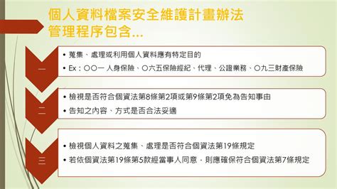 金管會書函 保險業及保險輔助人適用個資疑義暨個資法檔案安全維護計畫辦法 Ppt Download