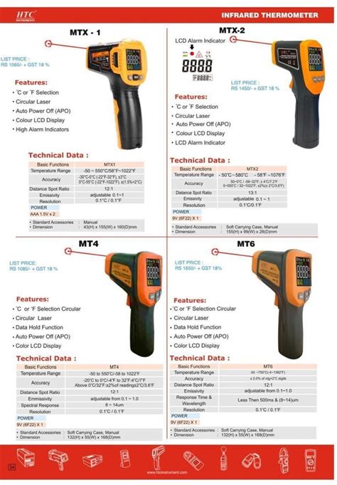 Infrared Contactless Forehead Thermometer At Rs In Mumbai Id