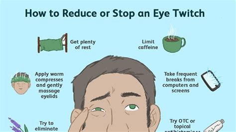 Understanding Eyelid Myokymia: Causes and Remedies