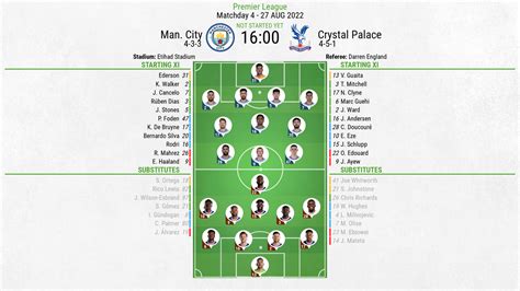 Man City v Crystal Palace - as it happened