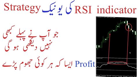 Top Secret Rsi Indicator Trading Strategy Hindi Urdu Skilled Forex