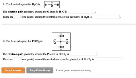 Understanding Lewis Diagrams