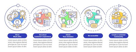 Mod Le D Infographie De Cercle De Boucle De Conseils De Service Client