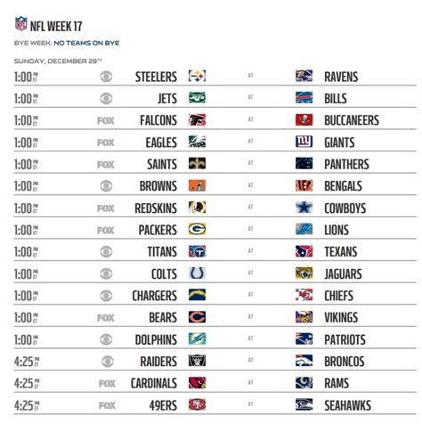 NFL 2019 Schedule Week 17 Regular Season