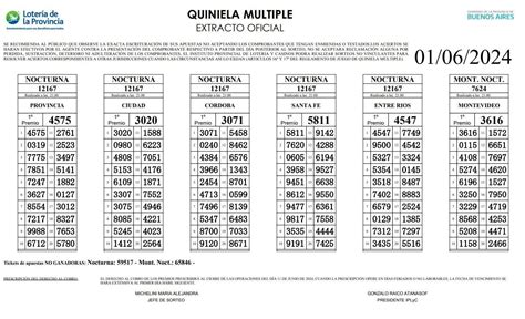 Quiniela del sábado 1 de junio resultados de los sorteos de la