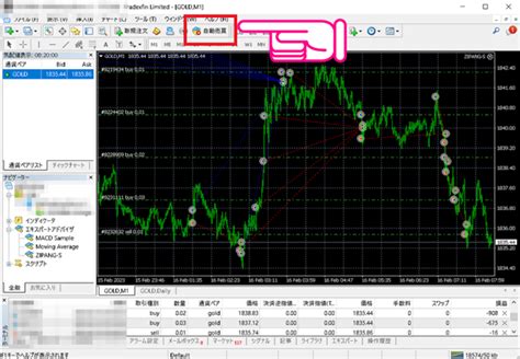 Mt4の操作：自動売買の開始・停止の操作方法