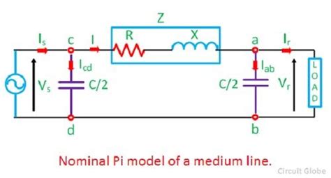 Measurement Of Abcd Parameters Of A Medium Transmission Line With Magnitude And Angle