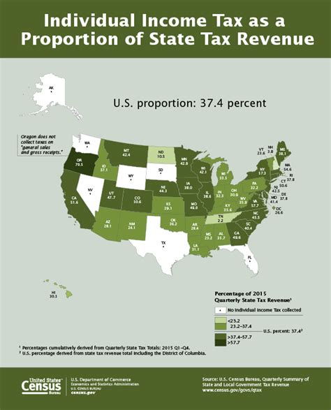 Virginia Relies More Heavily On Income Taxes Than Most States Virginia Public Radio