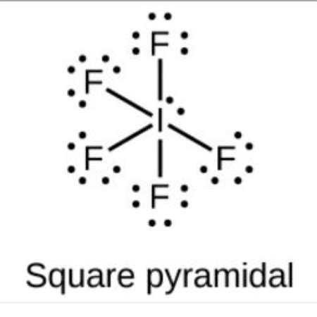 Pyramidal Lewis Structure