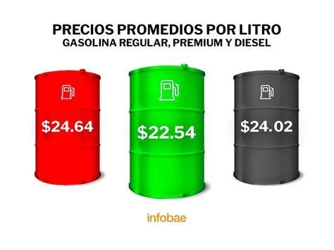 La Mañanera De Amlo Del 27 De Noviembre Reforma Para Elegir A