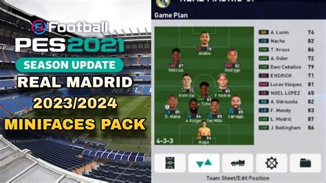 Pes Football Life New Full Real Madrid Minifaces Pack