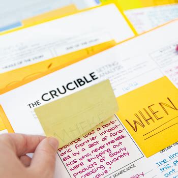 The Crucible Literary Analysis With Sticky Notes By The Daring English