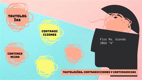 Tautologías contradicciones y contingencias by Flor María Granda Ojeda