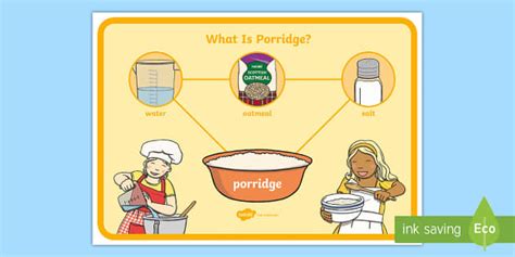 What Is Porridge A Display Poster Hecho Por Educadores