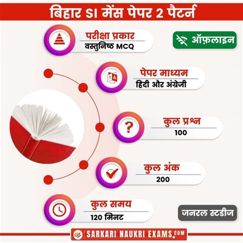 Bihar Police Si Syllabus Pdf In Hindi Bpssc Daroga Pt