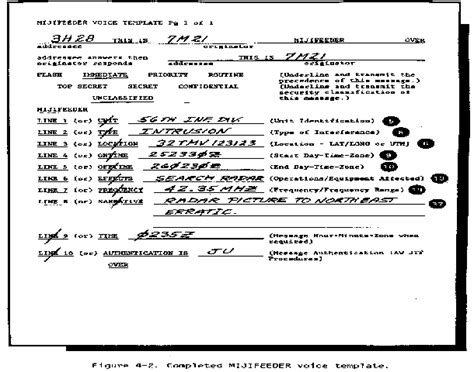 Army 8 Line Sitrep Report Example