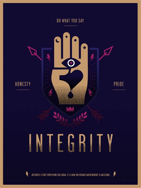 Integrity Poster Making