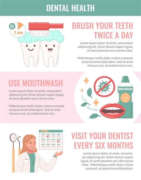 Infografía De Salud Dental Plana Con Símbolos De Higiene Bucal Ilustración Vectorial Vector Gratis