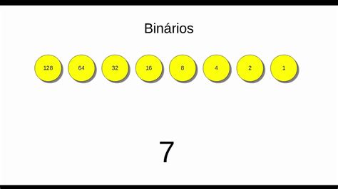 Como converter IP em binário e binário em IP YouTube