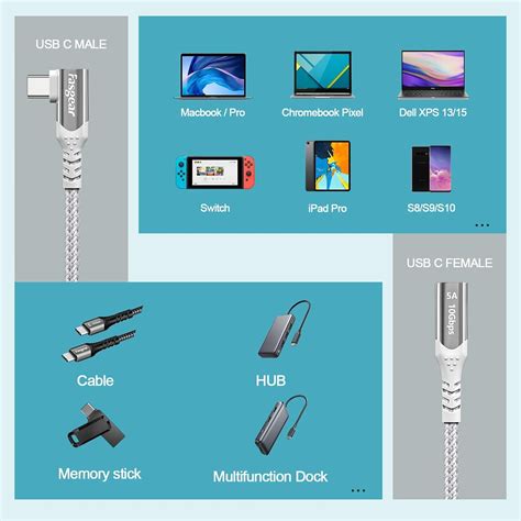 Short Usb C Extension Cable 50cm Fasgear Usb 31 Type C Male To Female