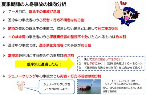 【海保サマーレポート】安全にマリンレジャーを楽しむために