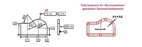 Iso Gps Tolerierungsgrunds Tze Deutsche Gesellschaft F R Qualit T