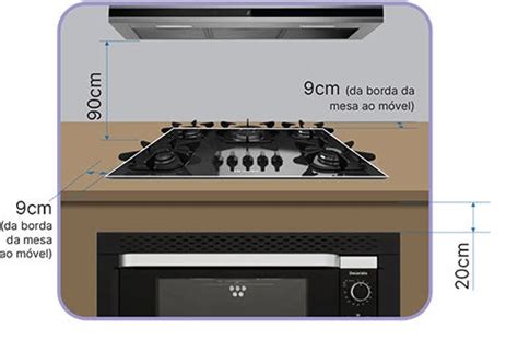 Blog Cooktop Medidas Como Escolher Instalar Cuidados Loja