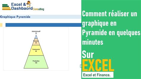 Comment réaliser un Graphique pyramide sur excel YouTube