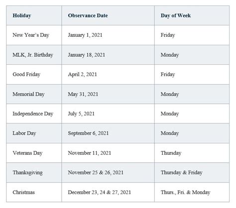 2021 Holiday Schedule For State Employees N C Cooperative Extension