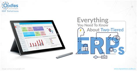 Everything You Need To Know About Two Tier Erp