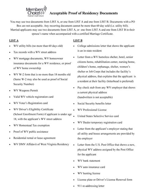 Fillable Online Acceptable Proof Of Residency Documents Fax Email Print