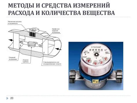 Как и в чем измеряется расход газа: методы измерения и виды приборов учета