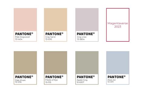 La Couleur Pantone Est