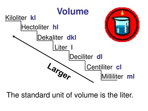 Ppt Metric Conversion Powerpoint Presentation Id5771587