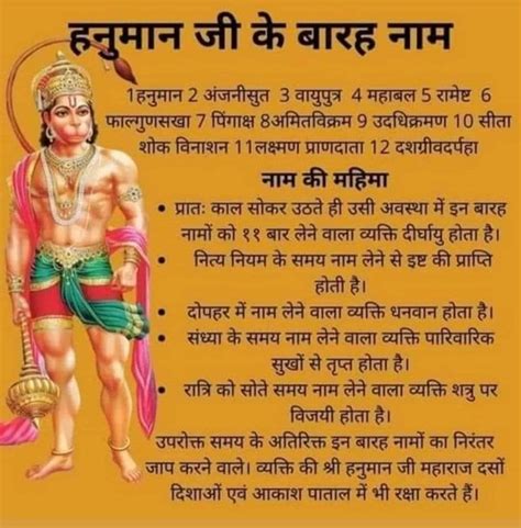 Hanuman Ji Ke Naam Informacionpublica Svet Gob Gt