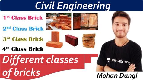 Classification Of Bricks Different Classes Of Bricks First Class