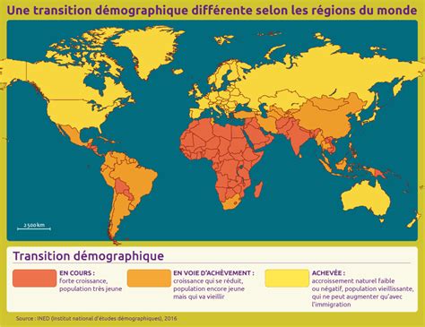 La Transition D Mographique Mymaxicours