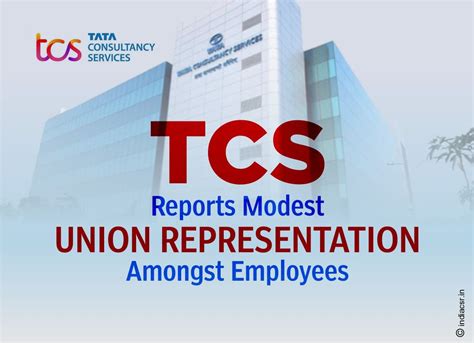 TCS Reports Modest Union Representation Amongst Employees