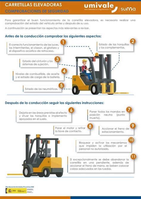 Requisitos Para Conducir Carretillas Elevadoras Todo Lo Que Necesitas