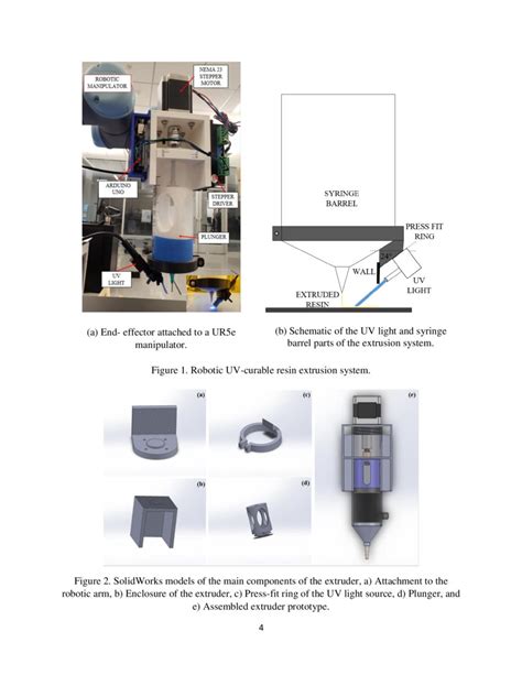 Design And Integration Of End Effector For 3D Printing Of Novel UV