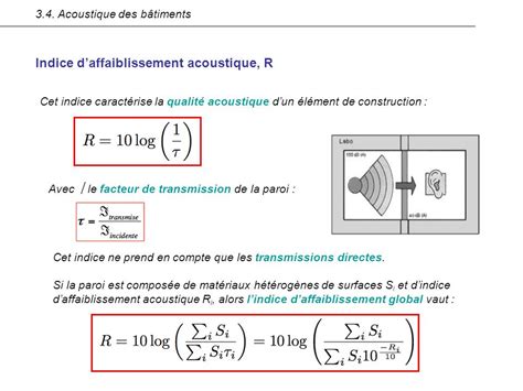 Découvrir 136 imagen indice d affaiblissement acoustique formule fr