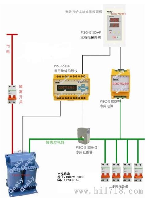 医用隔离电源柜（piso 8100）维库仪器仪表网